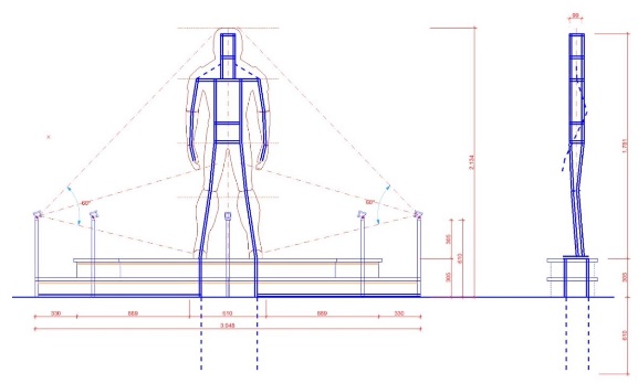Model Frame Orientation and Podium Layout
