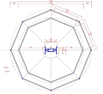 Solar Panel Placement Options
